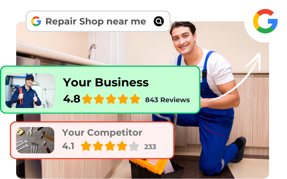 A smiling technician kneels with tools. Two review boxes show "Your Business" rated 4.8 stars and "Your Competitor" rated 4.1 stars. A Google search for "Repair Shop near me" appears above.