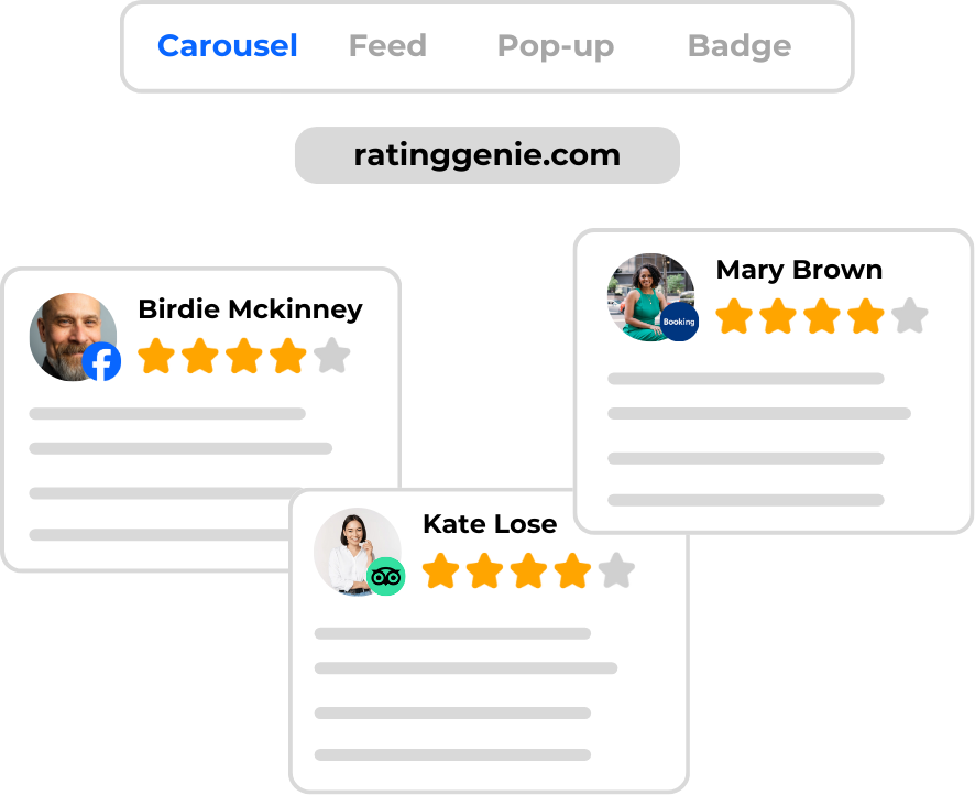 A review dashboard showing three user profiles with star ratings from different platforms: Facebook, Booking, and TripAdvisor.