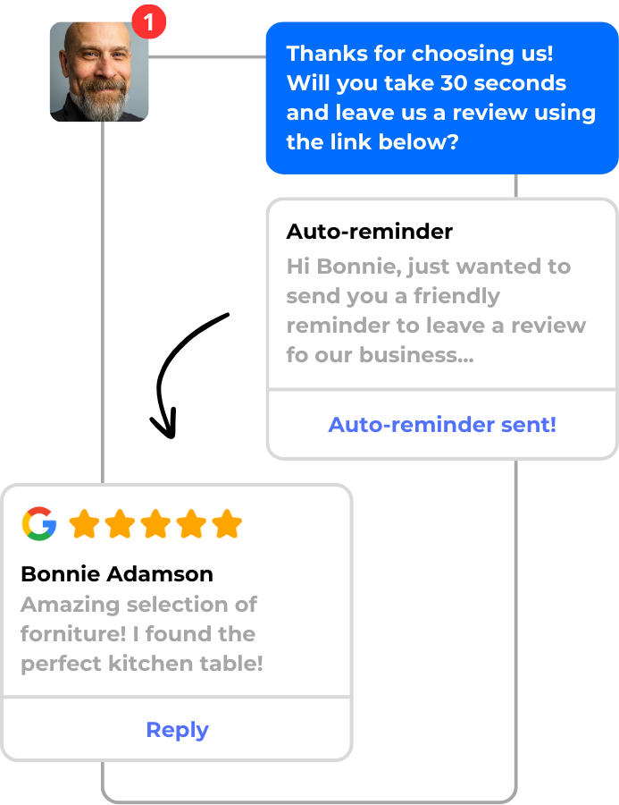 User interface showing a reminder to leave a review, followed by a five-star review for furniture.